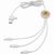 Ontario 6-in-1 Kabel aus RCS recyceltem Kunststoff (Bild 4)