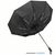 Taschenschirm SPENCER (Bild 3)