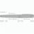 VIP R GUM Rollerball (Bild 2)