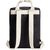 Rucksack LIKE (Bild 3)