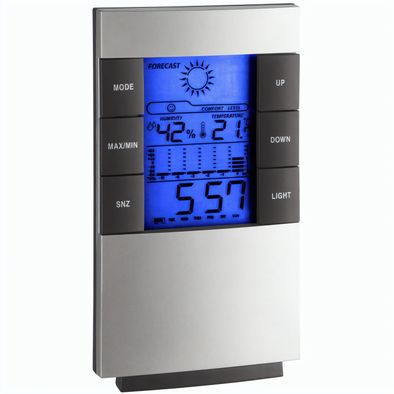 Digitale Wetterstation