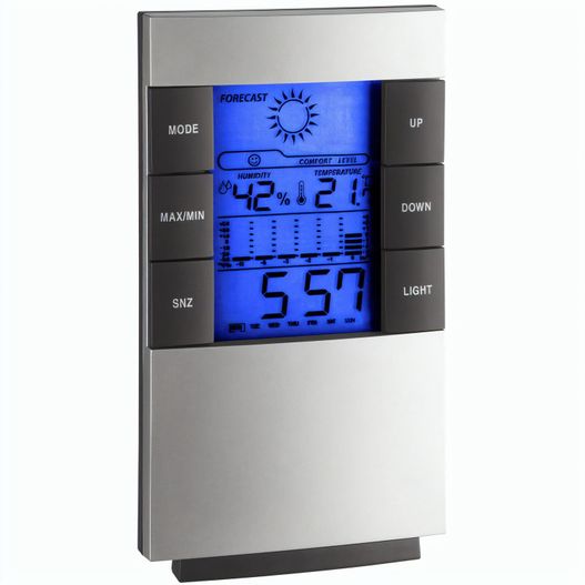 Digitale Wetterstation (Bild 1)