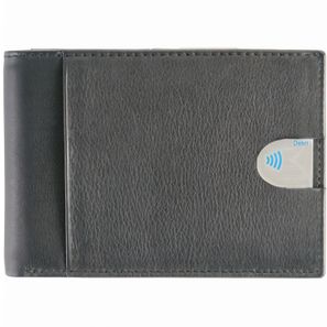 Geldscheintasche RFID Schutz