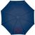 Automatik Regenschirm (Bild 4)