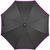 Automatik Regenschirm aus Pongee (Bild 3)