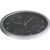 Wanduhr mit Hygro - und Thermometer (Bild 2)