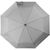 Luxus-Faltschirm 22” mit automatischer Öffnung und Schließung (Bild 4)