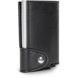 Kartenetui mit RFID-Schutz
