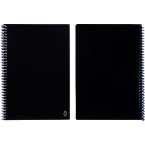 Rocketbook® Fusion Executive A5 Siebdruck