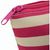 Produktabbildung Kulturbeutel STRIPY Kulturbeutel STRIPY (Bild 4)