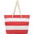 Strandtasche SYLT (Bild 2)