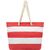 Strandtasche SYLT (Bild 4)