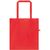 Produktabbildung Einkaufstasche SHOPPY Einkaufstasche SHOPPY (Bild 2)