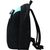 Picknick-Rucksack SMART TRIP (Bild 4)