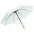 Vollautomatischer Windproof-Taschenschirm CALYPSO (Bild 1)