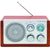 CLASSIC - AM/ FM-Radio CLASSIC (Bild 4)