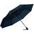 Vollautomatischer Windproof-Taschenschirm PLOPP (Bild 1)