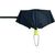 Vollautomatischer Windproof-Taschenschirm STREETLIFE (Bild 2)