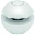 Wireless-Lautsprecher (Bild 1)