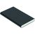 Powerbank ENDURANCE EVOLUTION (Bild 2)