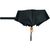 Vollautomatischer Windproof-Taschenschirm (Bild 2)