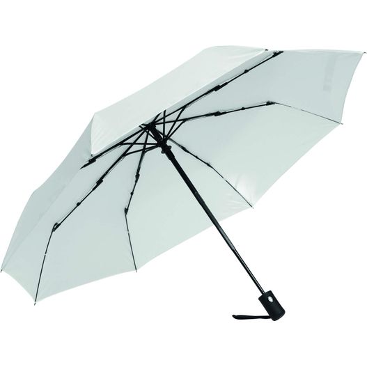 Vollautomatischer Windproof-Taschenschirm PLOPP (Bild 1)