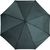 Vollautomatischer Windproof-Taschenschirm (Bild 4)