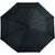 Automatik-Taschenschirm (Bild 4)