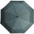 Vollautomatischer Windproof-Taschenschirm CALYPSO (Bild 4)