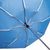 Windproof-Taschenschirm BORA (Bild 2)