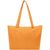 Shopper TWIN (Bild 3)