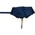 Vollautomatischer Windproof-Taschenschirm (Bild 2)