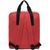 Rucksack HIP (Bild 3)