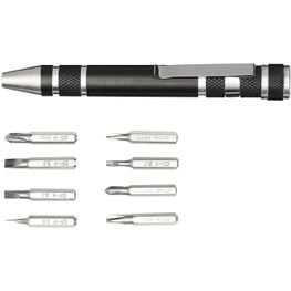 Bit-Set MICRO