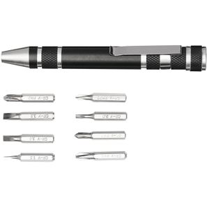 Bit-Set MICRO