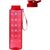 Sport-Trinkflasche AQUA LEVEL (Bild 3)