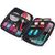 Organizer-Etui TRAVEL CASE (Bild 3)