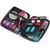 Organizer-Etui TRAVEL CASE (Bild 3)
