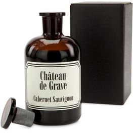 Produktabbildung Geschenkset / Präsenteset: Apothekerflasche Geschenkset / Präsenteset: Apothekerflasche