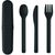 Besteck-Set PLA BITEFUL (Bild 2)