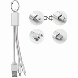 Produktabbildung Schlüsselring mit Kabel-Set RIZO Schlüsselring mit Kabel-Set RIZO