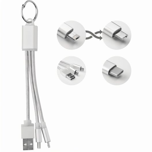 ein weißes kabel, das mit einem usb-gerät verbunden ist Schlüsselring mit Kabel-Set RIZO (Bild 1)