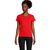 CRUSADER WOMEN T-Shirt 150g CRUSADER WOMEN (Bild 1)