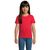 CRUSADER KINDERT-SHIRT 150g CRUSADER KIDS (Bild 3)