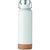 Doppelwandige Flasche 500ml IVES