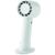Kleiner Ventilator 2000 mAh AIRE (Bild 4)
