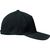 Performance Kappe 5 Panels CAPO (Bild 4)
