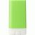 Sonnenschutzstift Sunstick