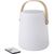 Plastic LED speaker (Bild 1)