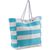 Strandtasche aus Baumwolle/Polyester Luzia (Bild 2)